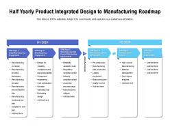 Half Yearly Product Integrated Design To Manufacturing Roadmap