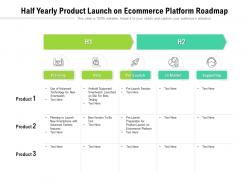 Half yearly product launch on ecommerce platform roadmap