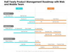 Half yearly product management roadmap with web and mobile team
