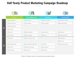 Half yearly product marketing campaign roadmap