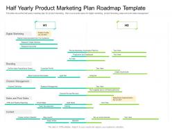 Half Yearly Product Marketing Plan Roadmap Timeline Powerpoint Template