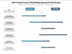 Half yearly product marketing research roadmap