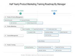 Half Yearly Product Marketing Training Roadmap By Manager
