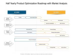 Half yearly product optimization roadmap with market analysis