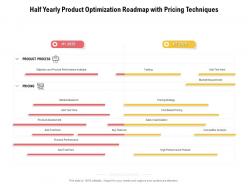 Half yearly product optimization roadmap with pricing techniques