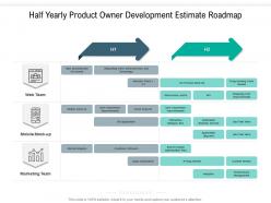 Half Yearly Product Owner Development Estimate Roadmap