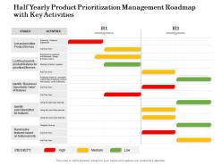 Half yearly product prioritization management roadmap with key activities