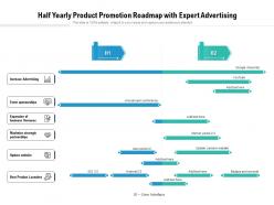Half yearly product promotion roadmap with expert advertising
