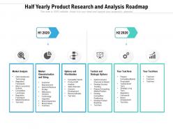 Half yearly product research and analysis roadmap