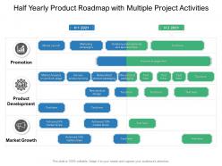 Half yearly product roadmap with multiple project activities