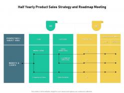 Half yearly product sales strategy and roadmap meeting
