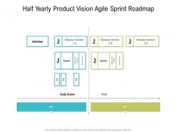 Half yearly product vision agile sprint roadmap