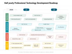 Half Yearly Professional Technology Development Roadmap
