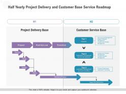 Half yearly project delivery and customer base service roadmap