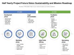 Half yearly project future vision sustainability and mission roadmap