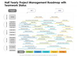 Half yearly project management roadmap with teamwork status