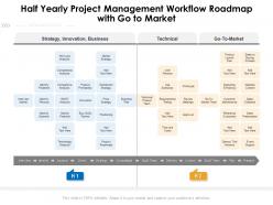 Half yearly project management workflow roadmap with go to market
