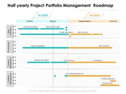 Half yearly project portfolio management roadmap