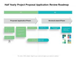 Half yearly project proposal application review roadmap