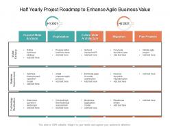 Half yearly project roadmap to enhance agile business value