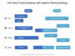 Half yearly project roadmap with adaptive planning strategy