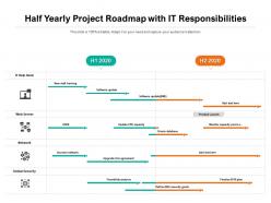 Half yearly project roadmap with it responsibilities