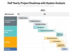 Half yearly project roadmap with system analysis