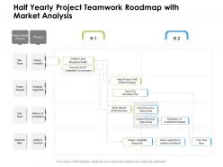 Half yearly project teamwork roadmap with market analysis