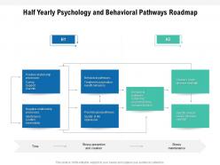 Half yearly psychology and behavioral pathways roadmap