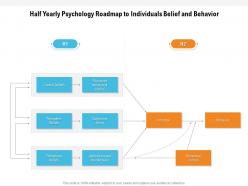 Half yearly psychology roadmap to individuals belief and behavior