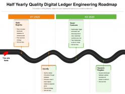 Half Yearly Quality Digital Ledger Engineering Roadmap