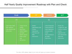 Half yearly quality improvement roadmap with plan and check