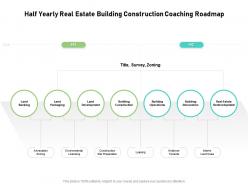 Half Yearly Real Estate Building Construction Coaching Roadmap