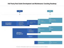Half Yearly Real Estate Development And Maintenance Coaching Roadmap