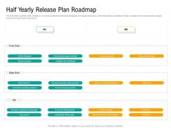 Half yearly release plan roadmap timeline powerpoint template