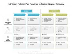 Half Yearly Release Plan Roadmap To Project Disaster Recovery