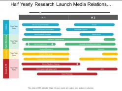 Half yearly research launch media relations marketing timeline