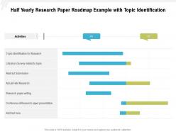 Half yearly research paper roadmap example with topic identification