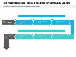 Half yearly resilience planning roadmap for community leaders