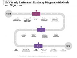 Half yearly retirement roadmap diagram with goals and objectives
