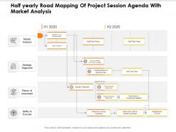 Half yearly road mapping of project session agenda with market analysis