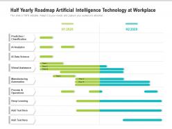 Half yearly roadmap artificial intelligence technology at workplace