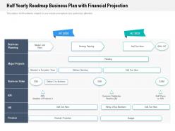 Half Yearly Roadmap Business Plan With Financial Projection