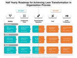 Half yearly roadmap for achieving lean transformation in organization process