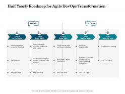 Half yearly roadmap for agile devops transformation