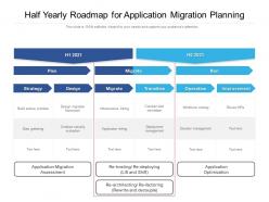 Half yearly roadmap for application migration planning