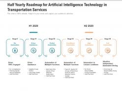 Half yearly roadmap for artificial intelligence technology in transportation services