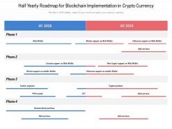 Half yearly roadmap for blockchain implementation in crypto currency