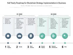 Half yearly roadmap for blockchain strategy implementation in business