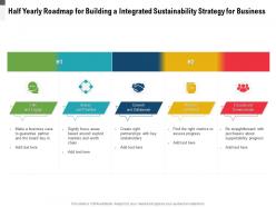 Half yearly roadmap for building a integrated sustainability strategy for business